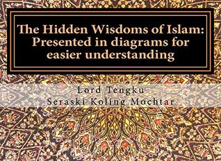 [9cff7] %F.u.l.l.! #D.o.w.n.l.o.a.d^ The Hidden Wisdoms of Islam: Presented in diagrams for easier understanding - Tengku Seraski Mochtar @PDF*