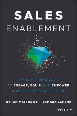 [f617f] %Download* Sales Enablement: A Master Framework to Build, Coach, and Lead Your Most Productive Sales Team - Byron Matthews %P.D.F%