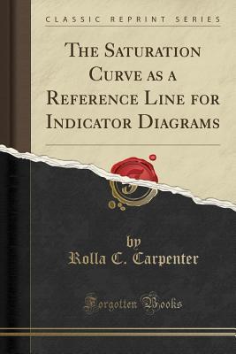 [b31e7] #Full! *Download^ The Saturation Curve as a Reference Line for Indicator Diagrams (Classic Reprint) - Rolla C Carpenter !ePub!